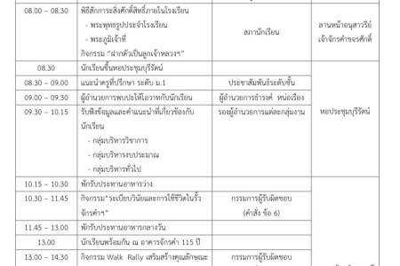 กำหนดการปฐมนิเทศนักเรียน ปีการศึกษา 2568 